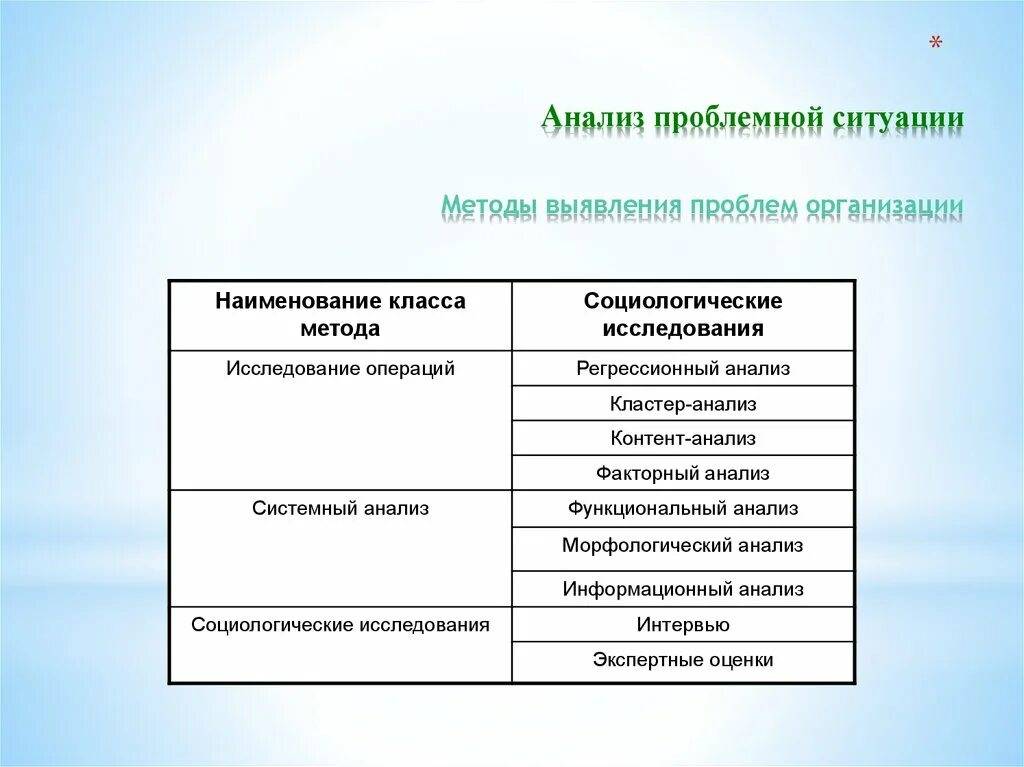 Что такое критические ситуации и трудности: подробный разбор