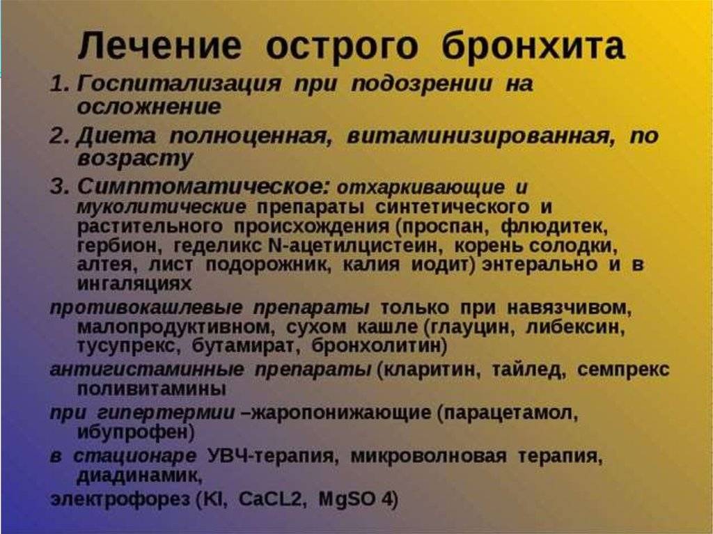 Обструктивный бронхит у детей карта вызова скорой помощи