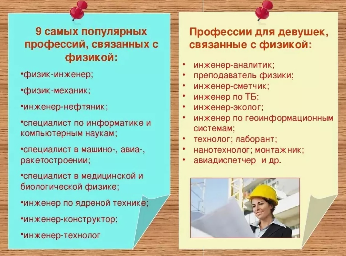 Куда можно поступить с историей и обществознанием: лучшие специальности и профессии