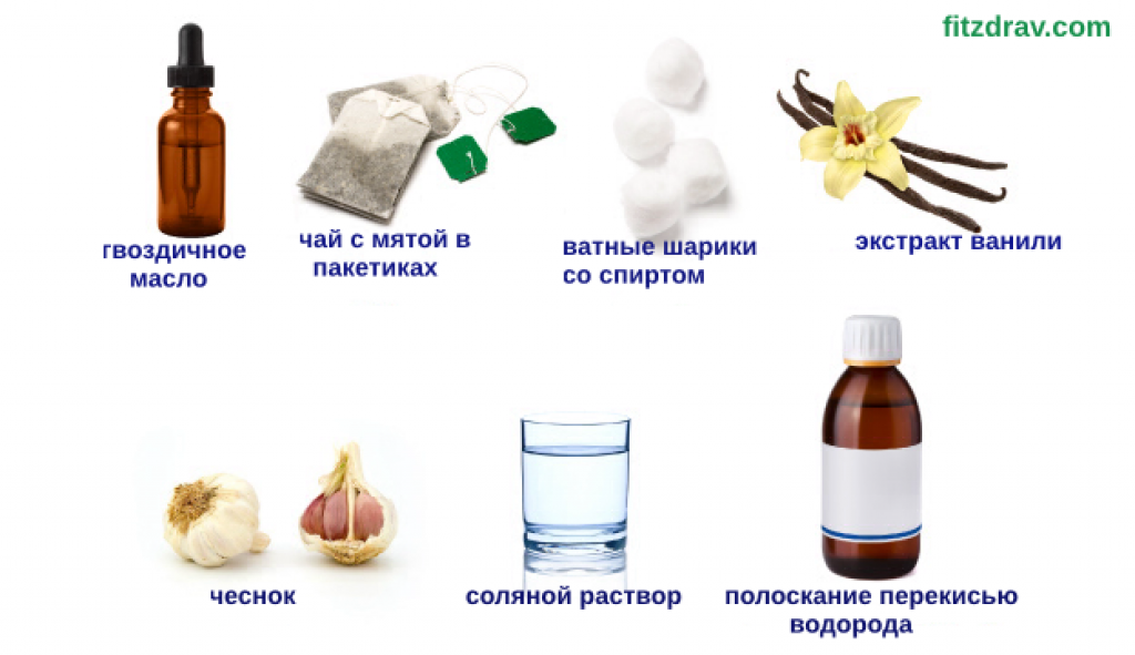 Народные средства от зубной боли. От зубной боли в домашних условиях. Подручные средства от зубной боли. Народное средство от зуба. Чем полоскать зуб при сильной