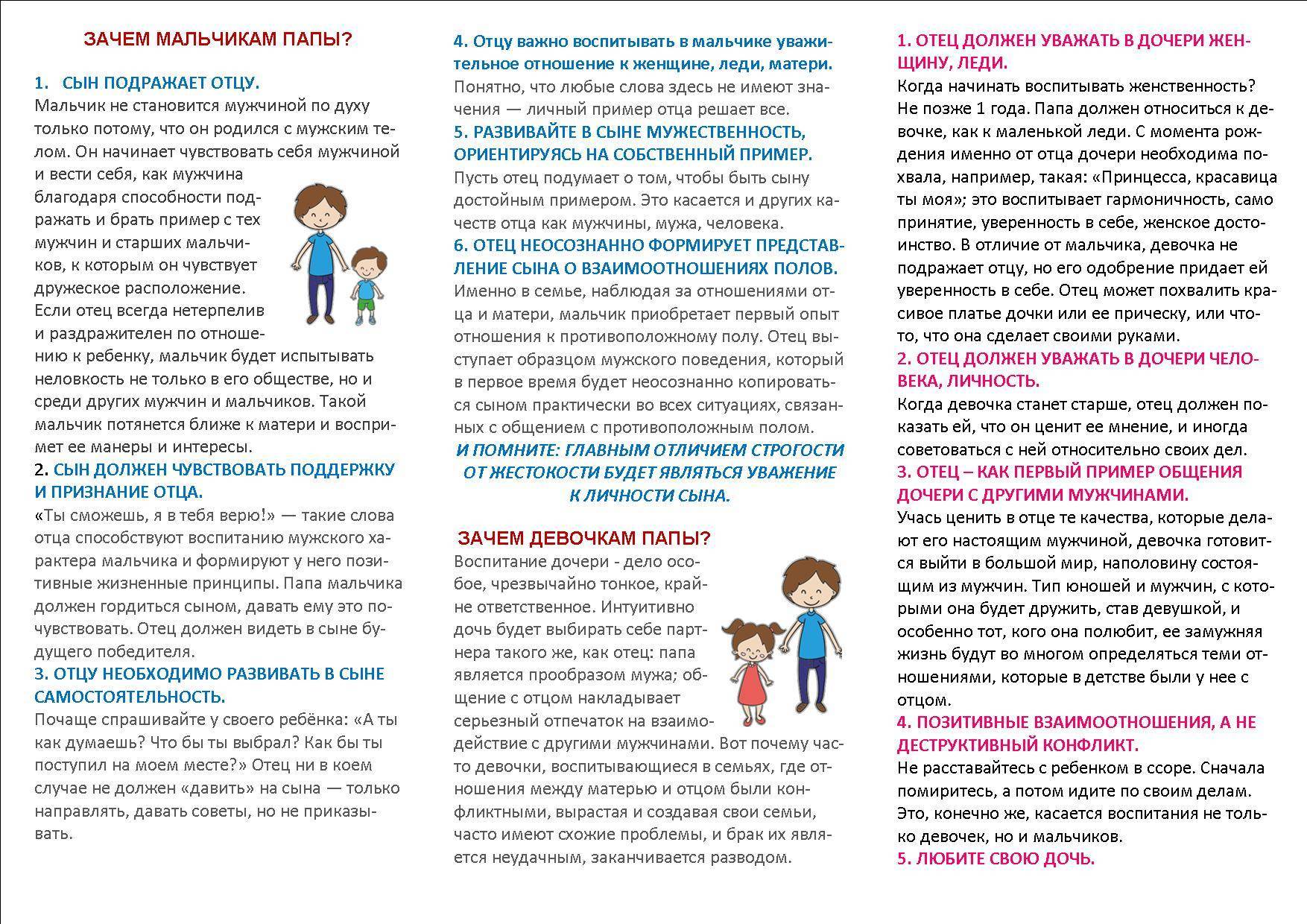 Роль отца в воспитании дочери: как правильно воспитывать девочку · всё о беременности, родах, развитии ребенка, а также воспитании и уходе за ним на babyzzz.ru