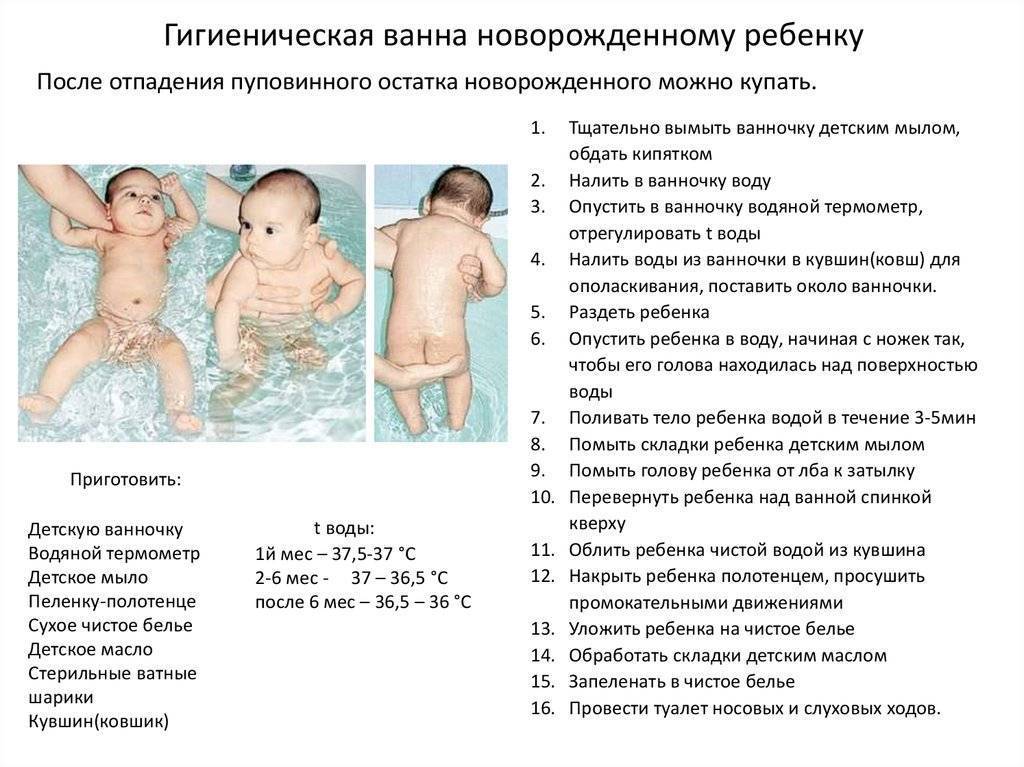 Как и когда можно чистить ушки новорожденному и грудному ребенку и нужно ли это делать?