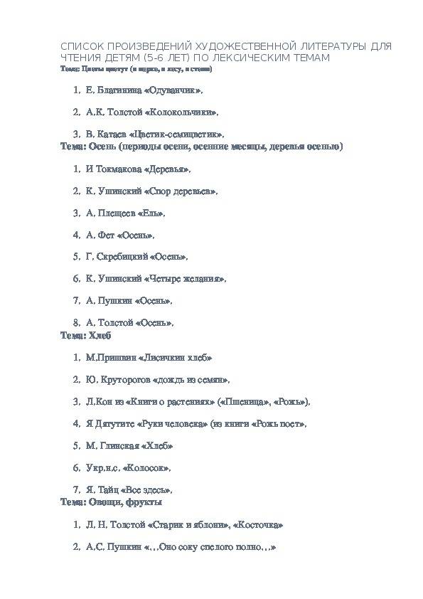 Список произведений и литературы для дошкольников