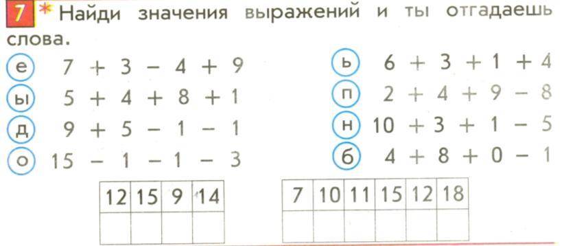Внеклассное мероприятие-викторина по математике "весёлая математика" 3 класс