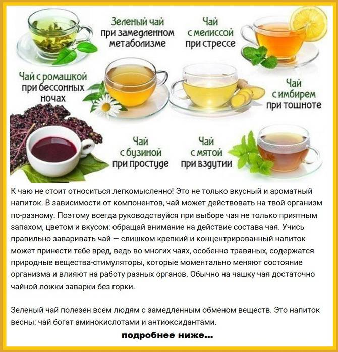 С какого возраста можно давать ребенку чай