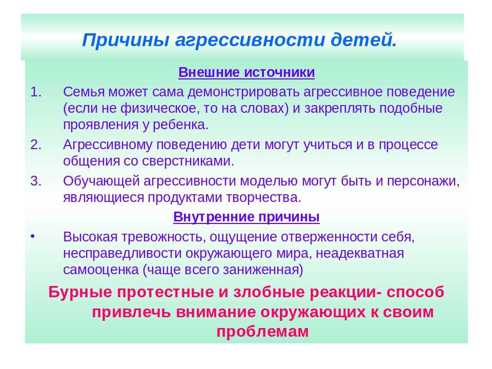 Подростковая агрессия -симптомы, причины, лечение