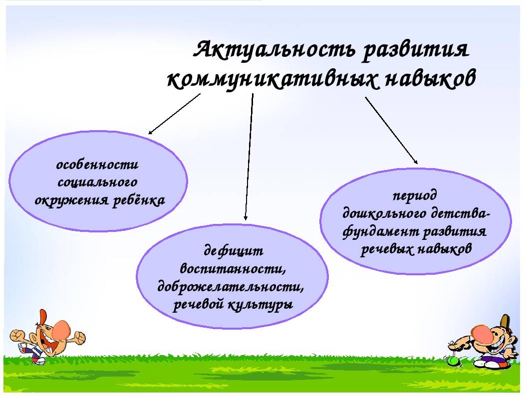 Коммуникативные способности ребенка: развиваем с раннего возраста