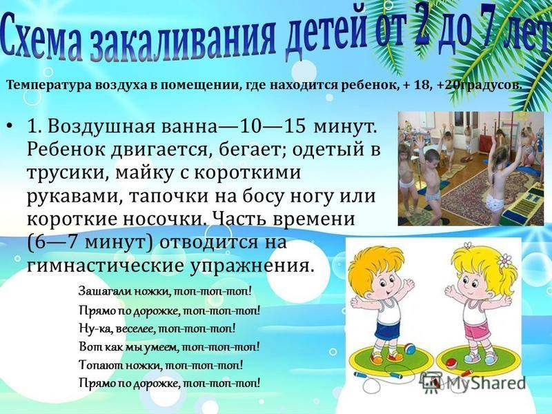 Основные требования к закаливанию схема