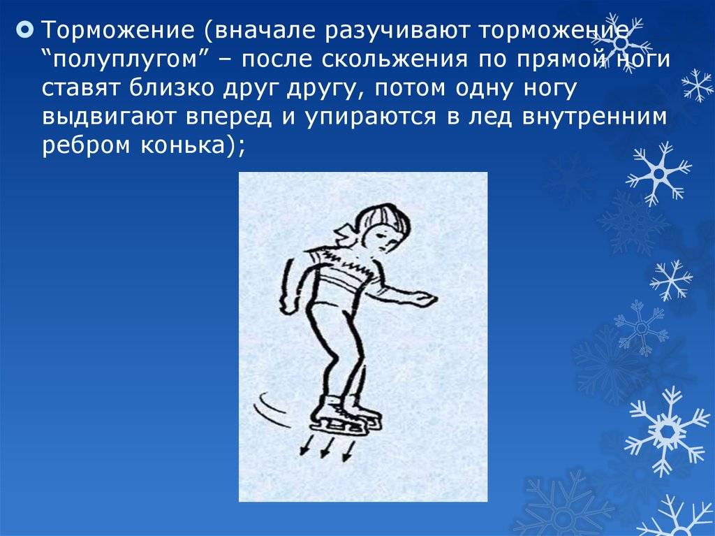 Фигурное катание для детей