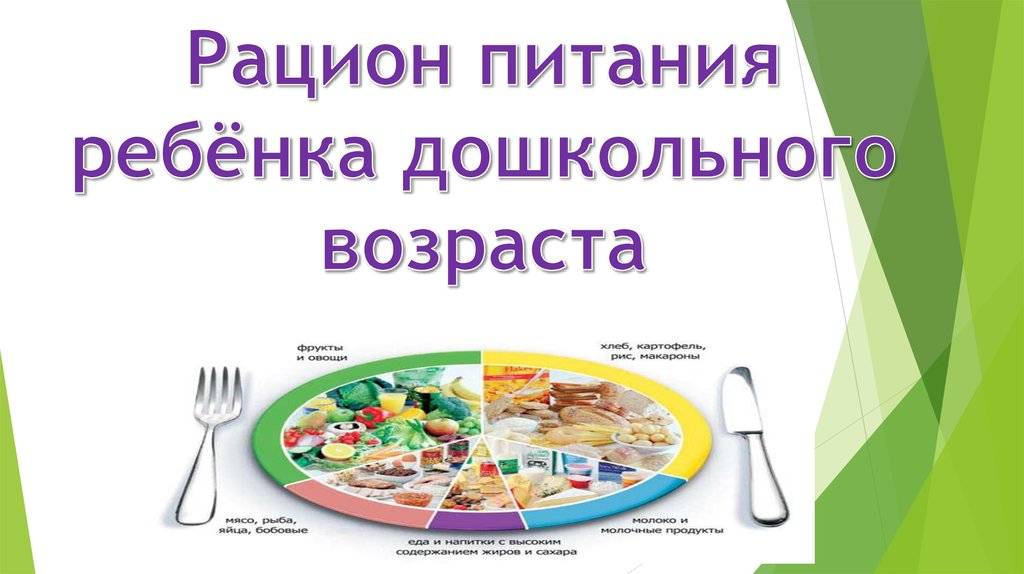 Организация питания в детском саду | статья в журнале «молодой ученый»