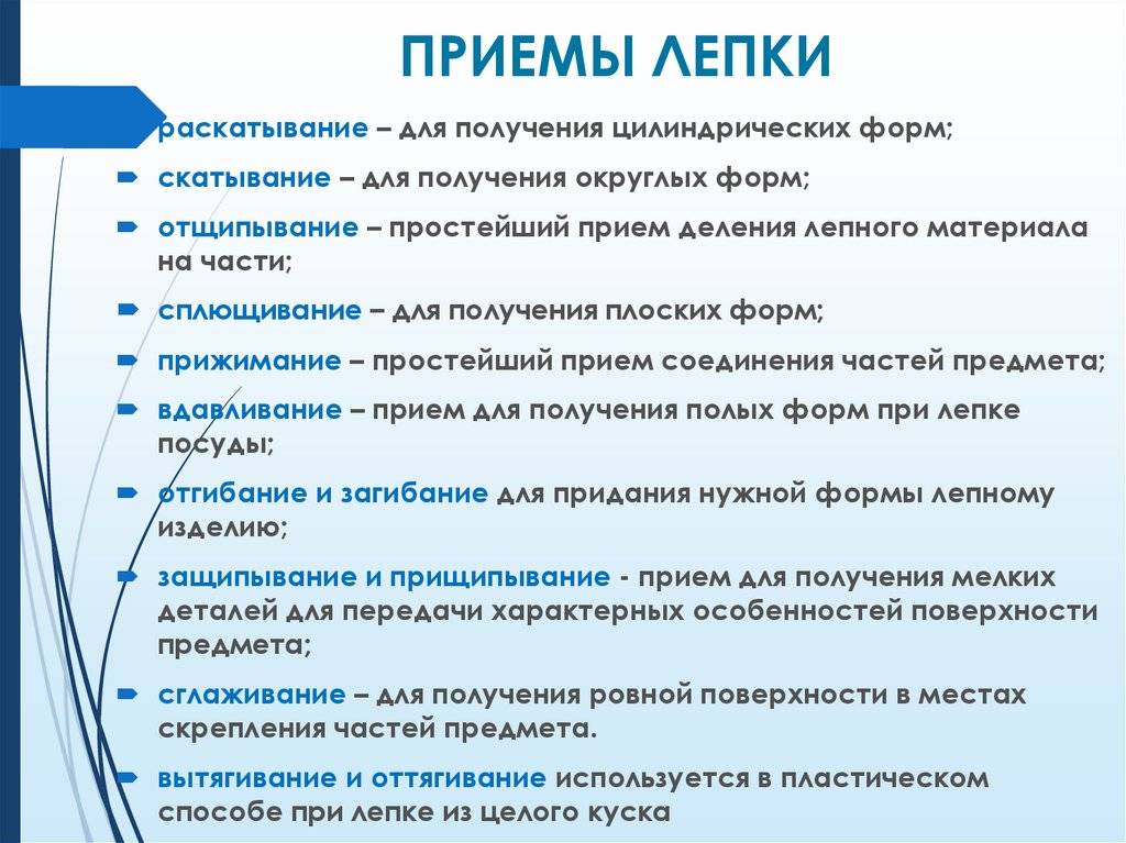 Методика проведения лепки в младшей группе доу по фгос