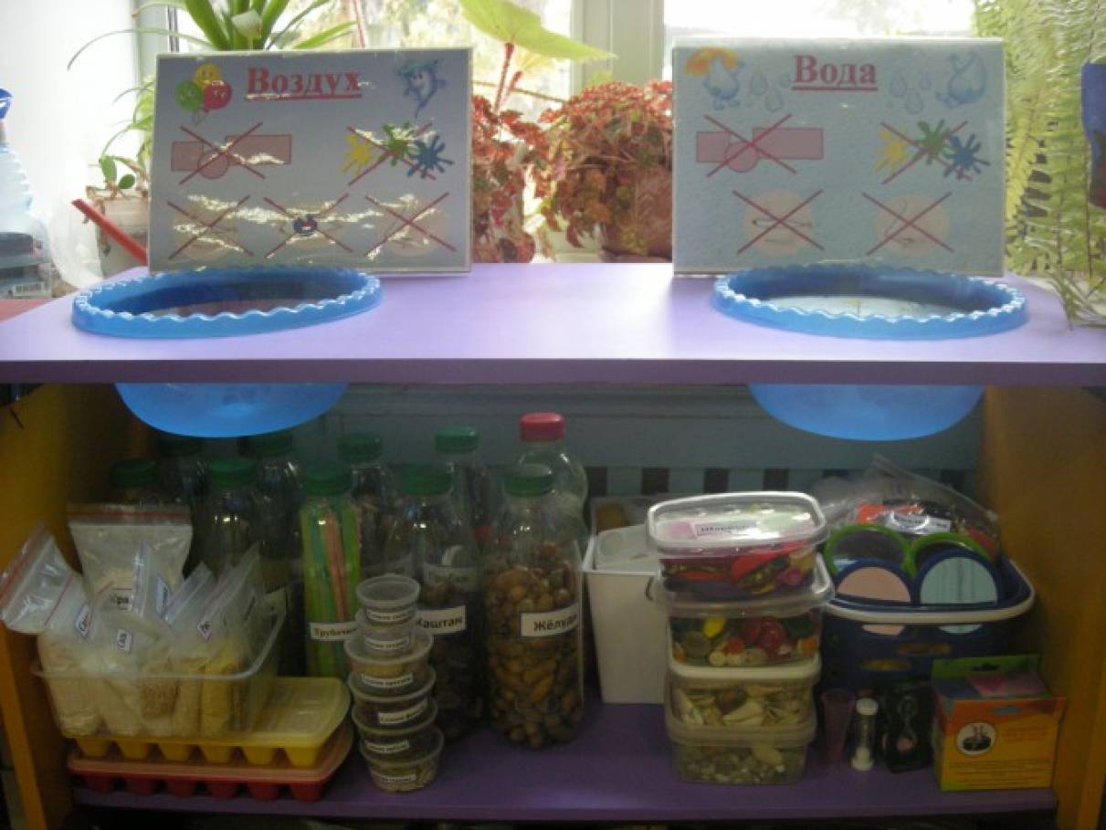 Уголок экспериментирования в детском саду: варианты оформления по фгос для средней, подготовительной, старшей, младшей группы
