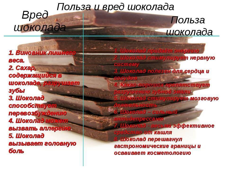 Шоколад - польза и вред для здоровья | народная медицина