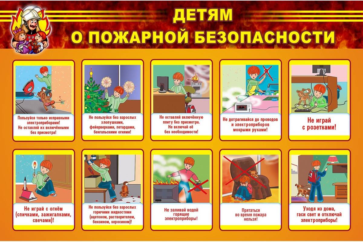 Дидактическое пособие
«пожарная безопасность»
для детей 3-5 лет | дополнительное образование  | современный урок
