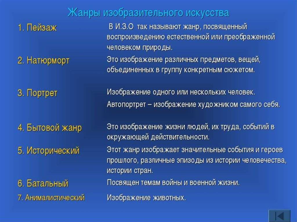 Какие бывают виды искусства?