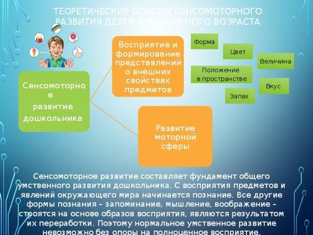Мелкая моторика. воспитателям детских садов, школьным учителям и педагогам - маам.ру