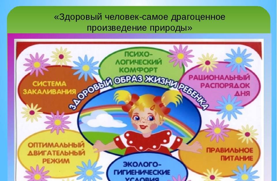 Проект «растём здоровыми» | методические разработки  | воспитатель детского сада / всероссийский журнал