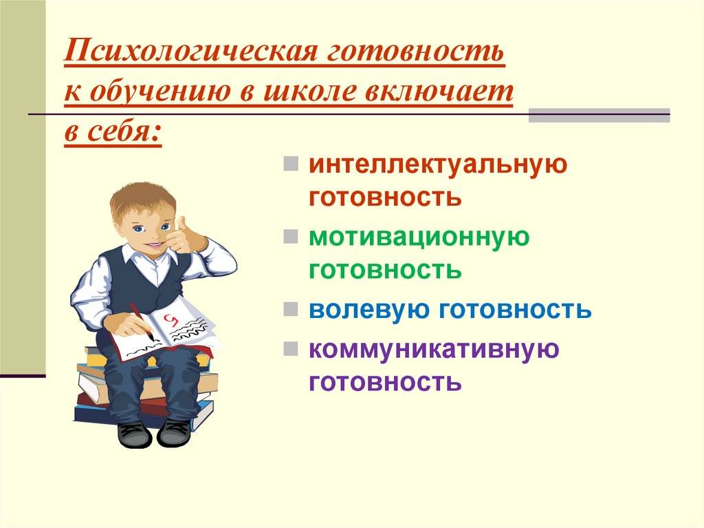 Психологическая готовность ребенка к школе