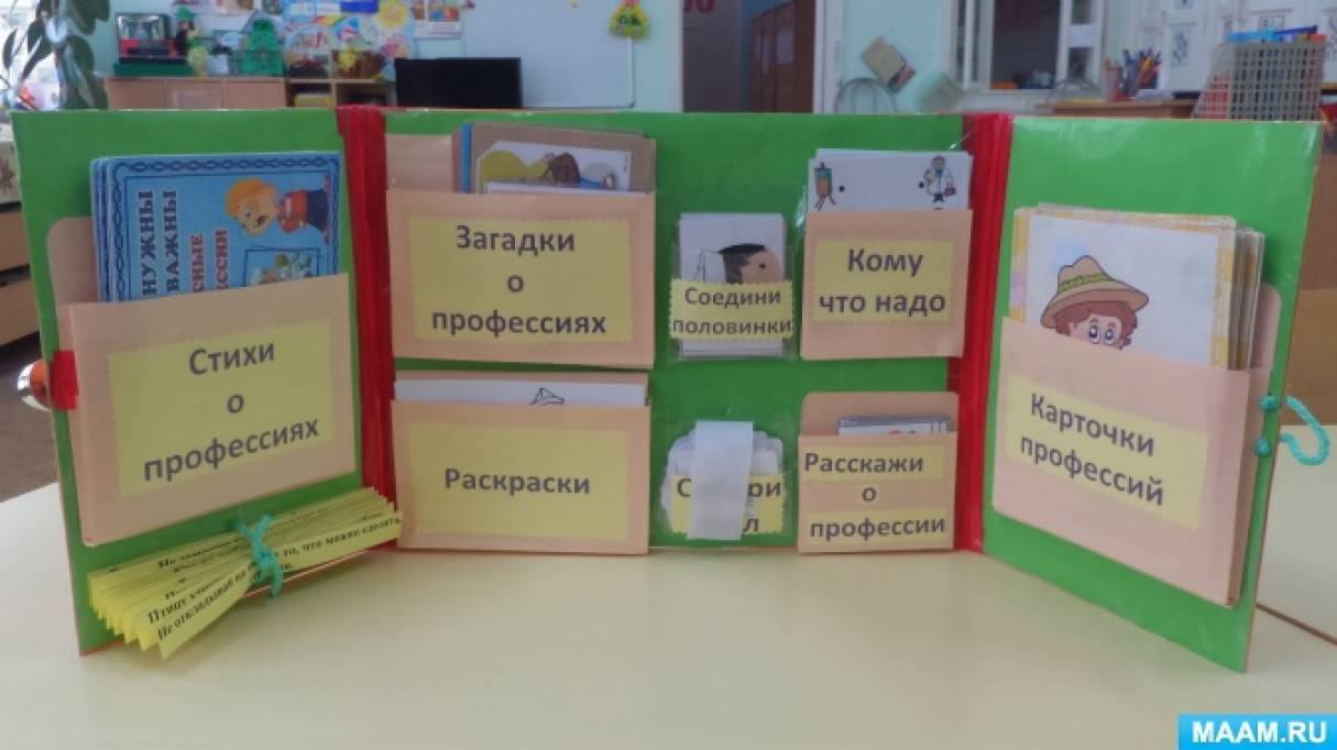 Лэпбук для детей - идеи самостоятельного изготовления и оформления, выбор тематики по возрасту