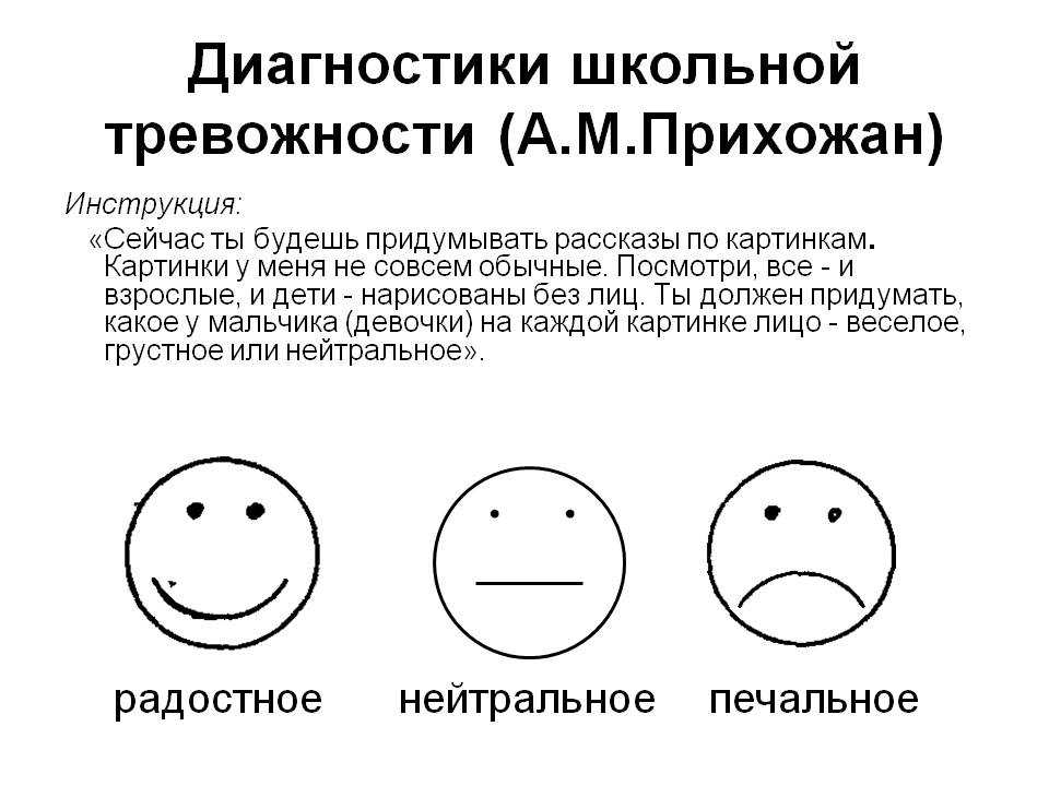 Тревожность у детей: что это, тест филлипса, коррекция личностной тревожности | азбука здоровья