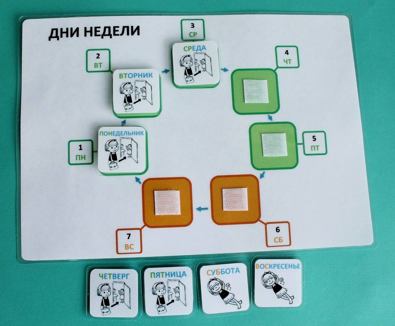 Как выучить с ребёнком дни недели и время суток