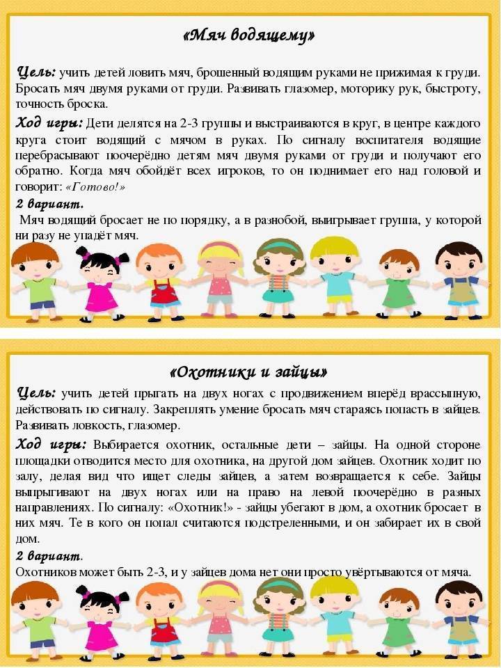 Подвижные игры малой подвижности в старшей группе. картотека с целями