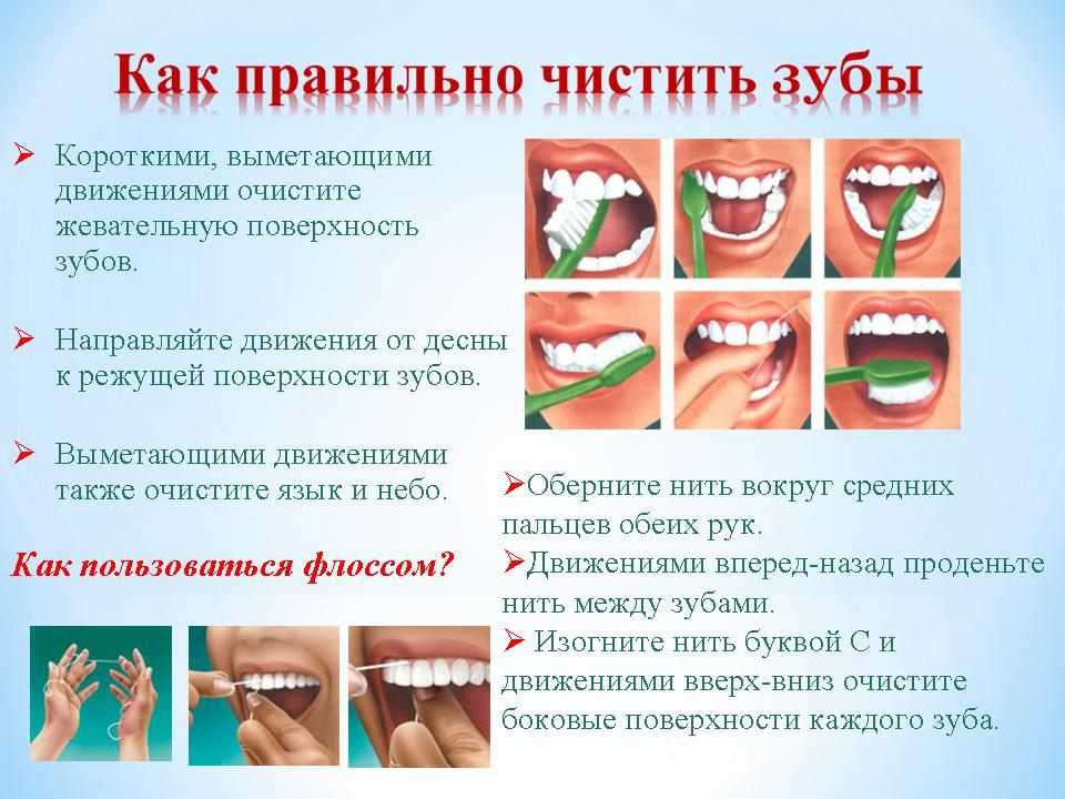 Врач-педиатр о том, как правильно чистить зубки ребёнку