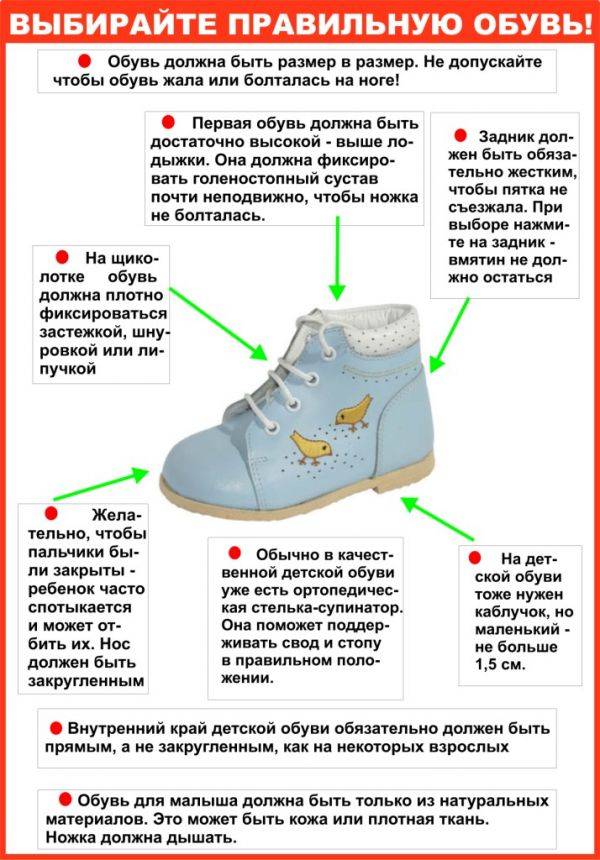 Как правильно выбрать первую обувь малышу