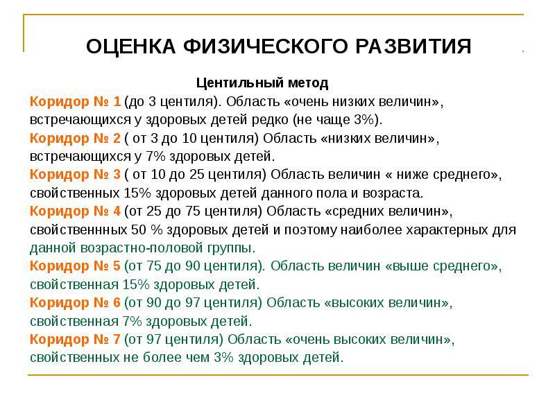 Физическое развитие | кинезиолог