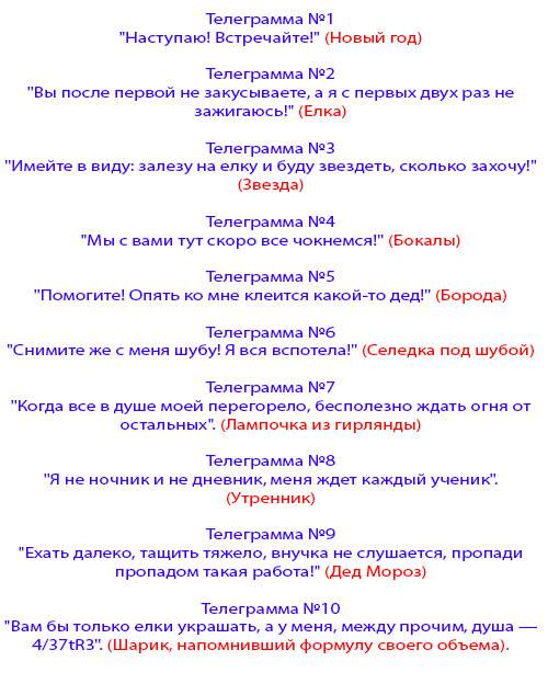 Сценарий на новый год крысы 2020 для детей