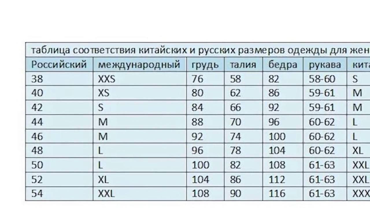 Размер обуви сша на русский - женские, детские, мужские размеры на алиэкспресс плюс таблица соответствия!