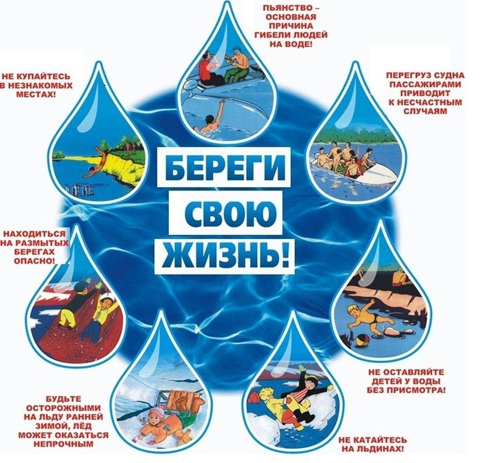 Правила безопасности на воде летом - новости - dетский стадион