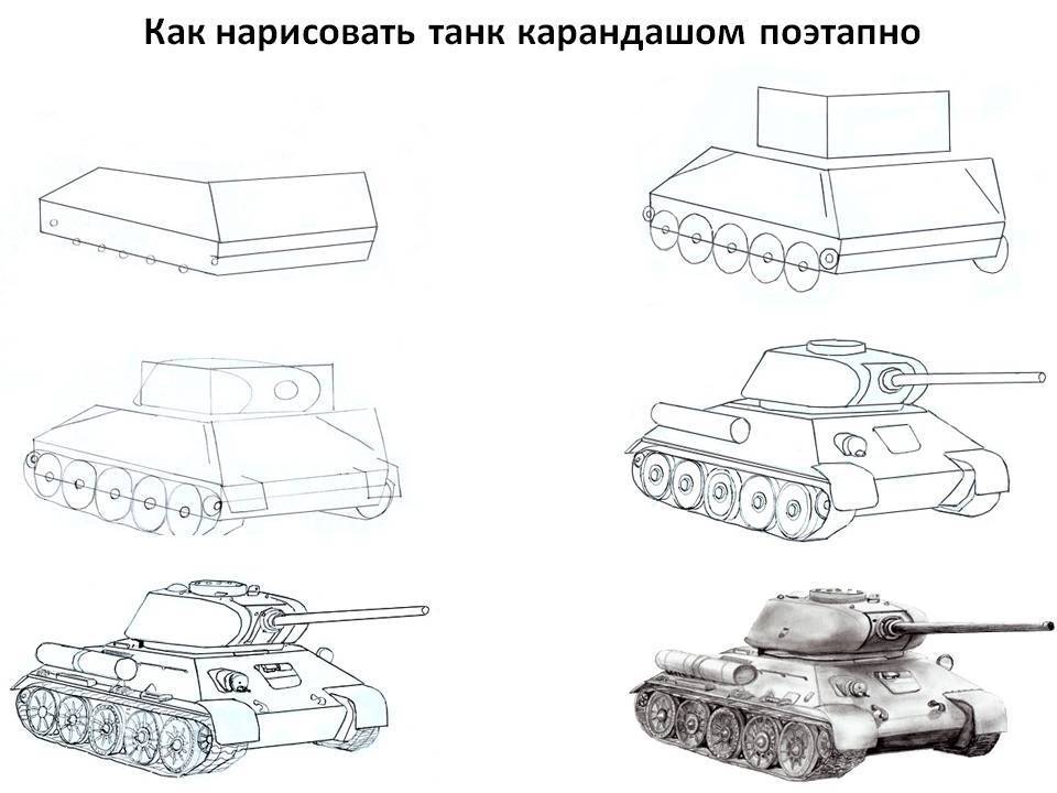 Рисование «танк» в подготовительной и старшей группе: схема для детей поэтапно