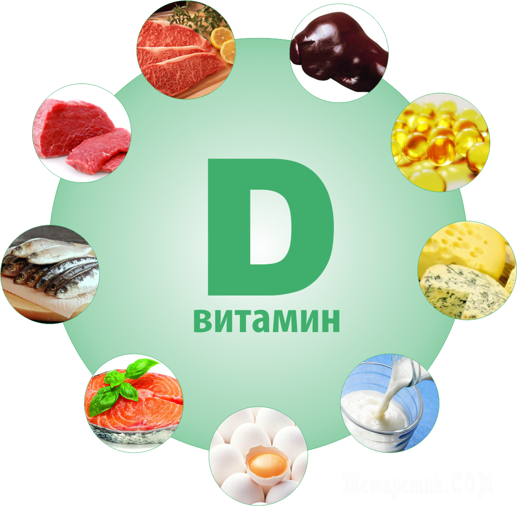 В месяц д3. Balen витамин д3. Витамин д3 в капсулах Турция. Д ИТ. Витамин d.