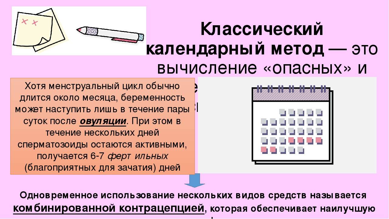 Методы естественной (природной) контрацепции: эффективность, риски, методы применения * клиника диана в санкт-петербурге