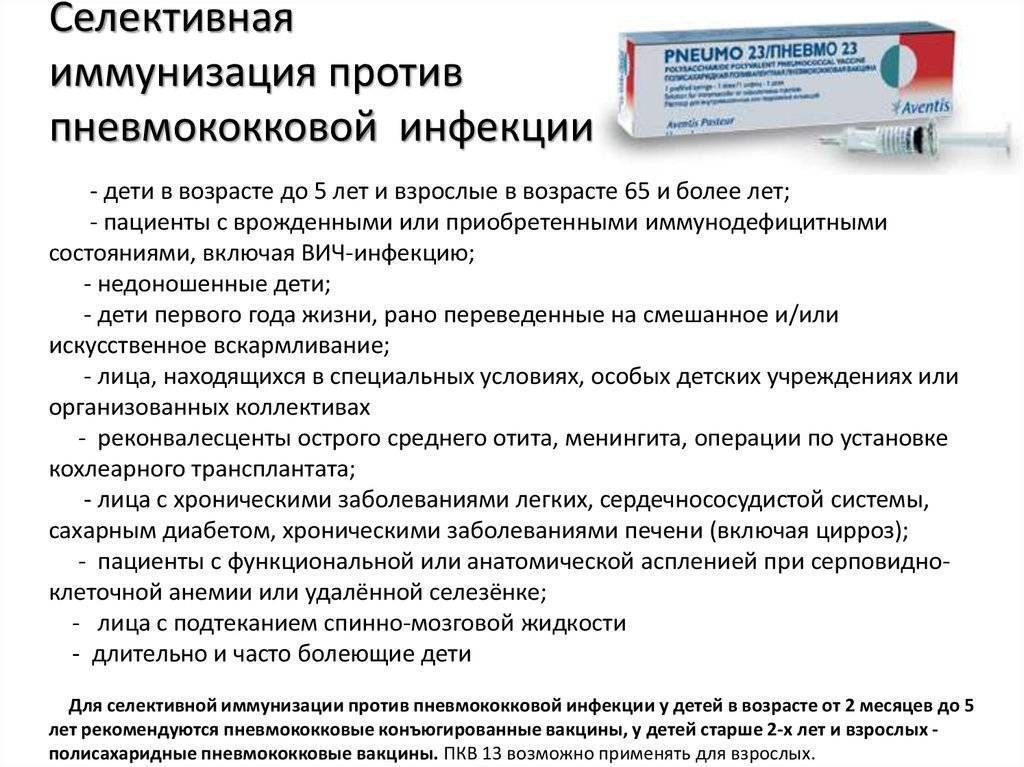 Прививка от пневмакоковой инфекции. у кого какая реакция???