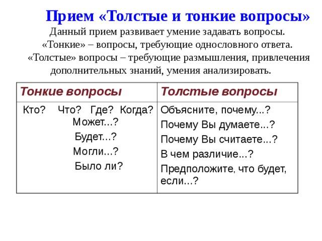 Толстые и тонкие вопросы по русскому языку