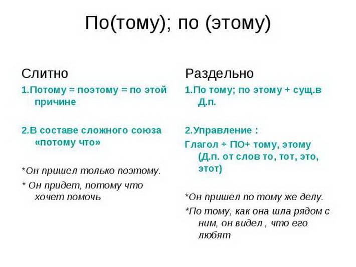 Тот час или тотчас - когда пишется слитно, а когда раздельно