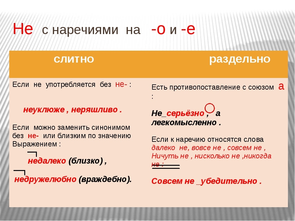 «неоднократно» или «не однократно»: как правильно пишется слитно или раздельно