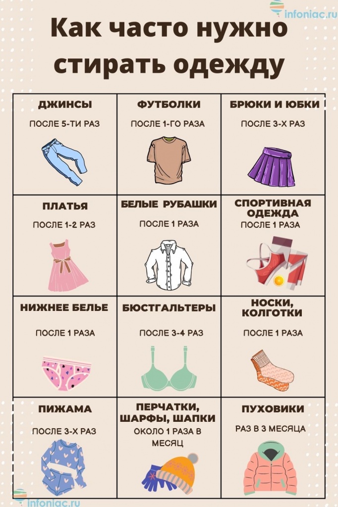 Стирка вещей новорожденного комаровский - babytut