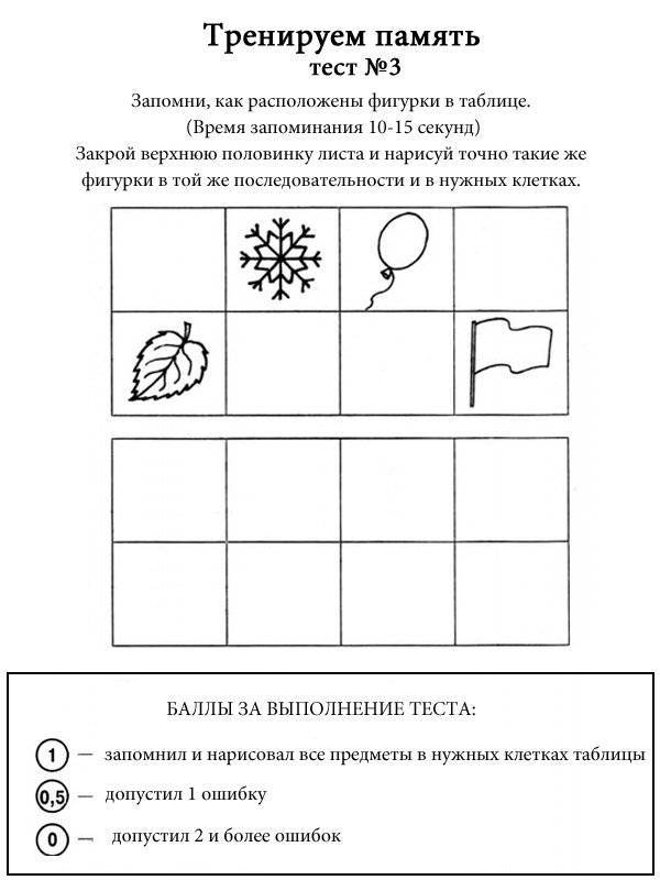Развитие памяти в дошкольном возрасте