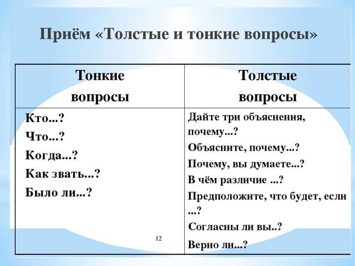 Презентация. толстые и тонкие вопросы при работе с текстом на уроках литературного чтения  доклад, проект