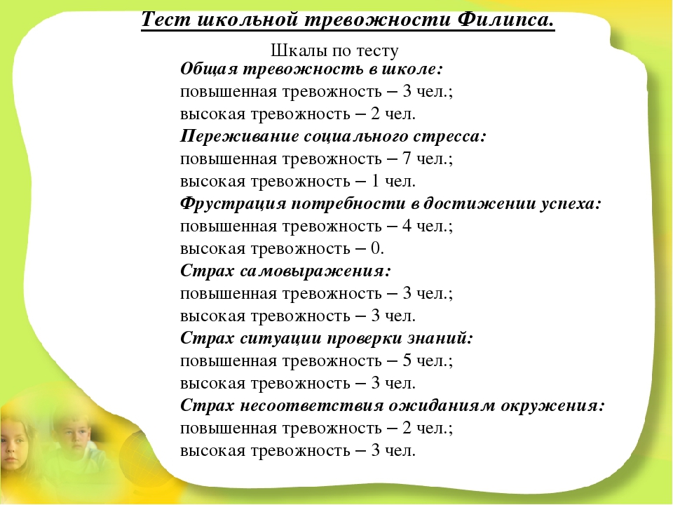 Тест школьной тревожности филлипса для младших школьников