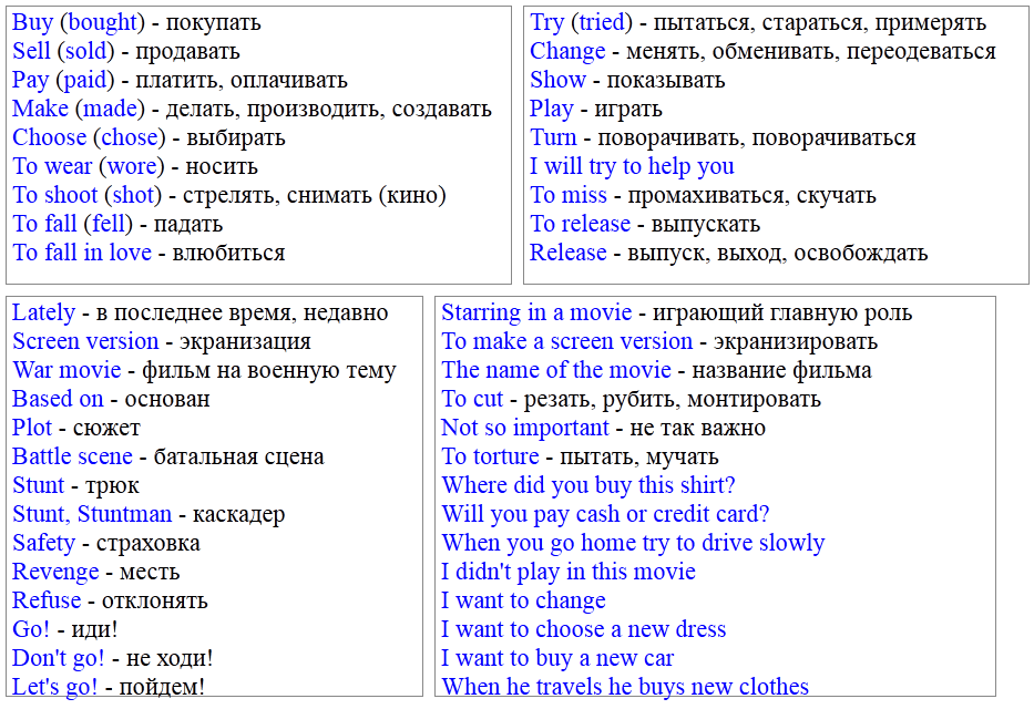 С чего начать изучение английского языка: секреты обучения