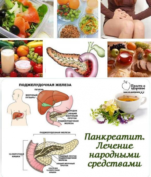 Диета при увеличенной поджелудочной железе у ребенка - medside.ru
