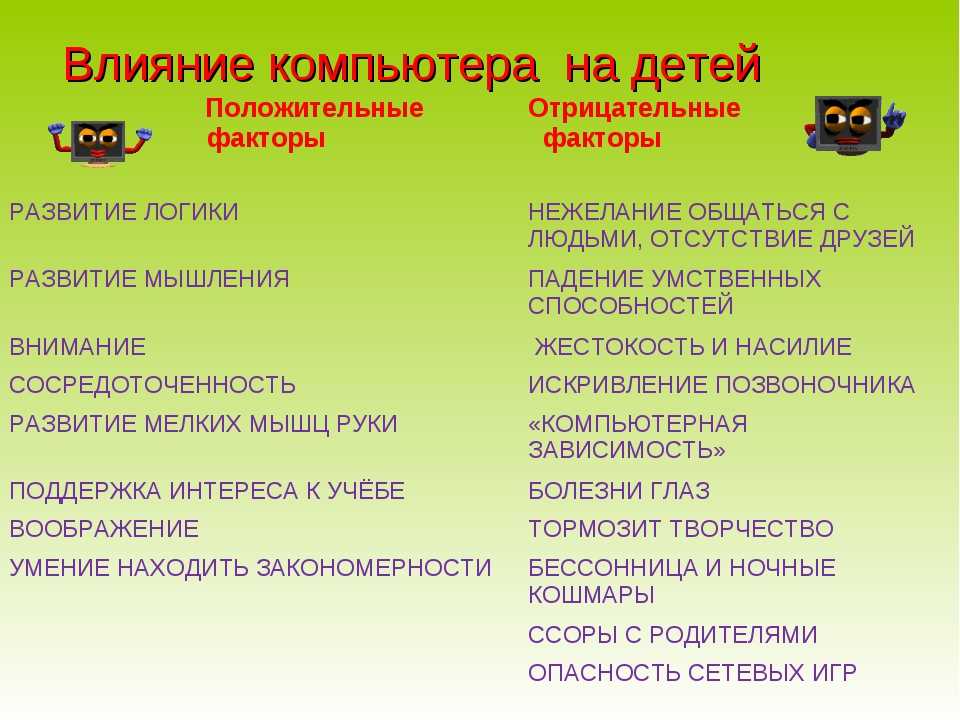Влияние компьютера на детей, на развитие ребенка