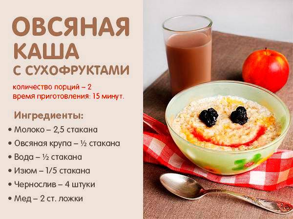 Правильное питание детей школьного возраста - статьи медцентра верамед
