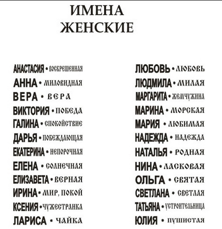 Имя:  значение, тайна, характеристика мужских и женских имен для детей и взрослых