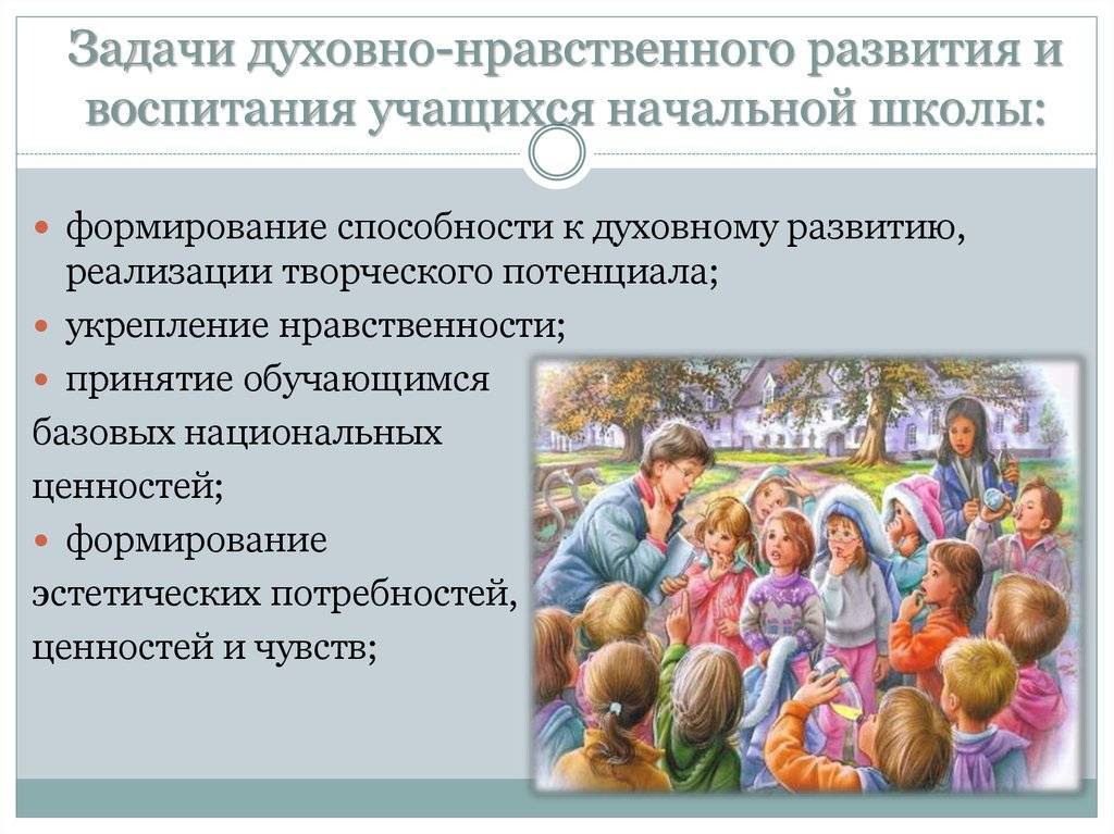 Духовно-нравственное воспитание школьников в рамках фгос - внедрение фгос  - преподавание - образование, воспитание и обучение - сообщество взаимопомощи учителей педсовет.su