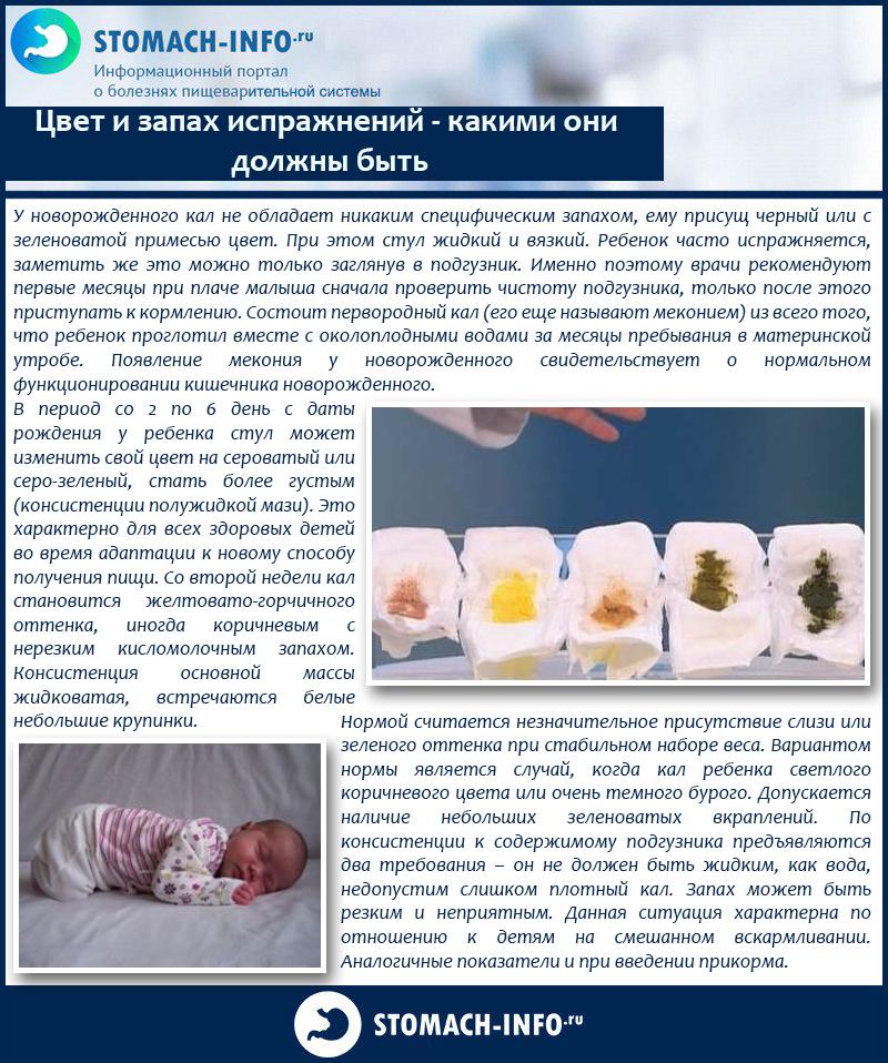Почему возникает запор у младенца и как его вылечить